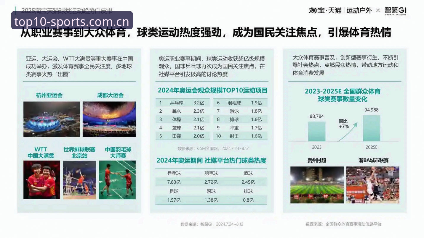 2025体育APP排行深度分析：体育排行榜下载受阻的全面解析与应对策略