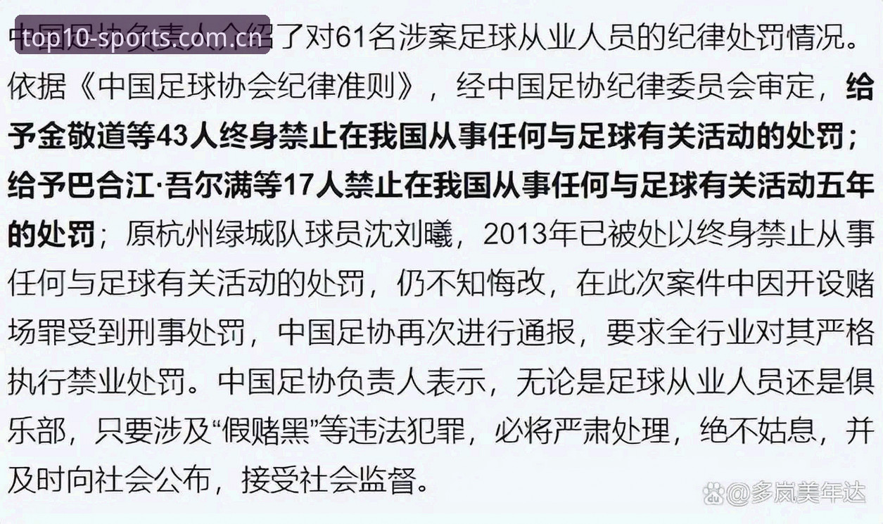 体育排行榜2025下载对比 中国足协第三批禁足名单深度解析:65人受罚背后的足球乱象与行业反思